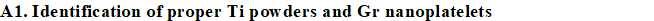 Microsoft Word Document