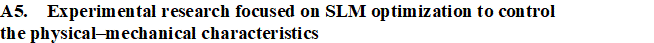 Microsoft Word Document